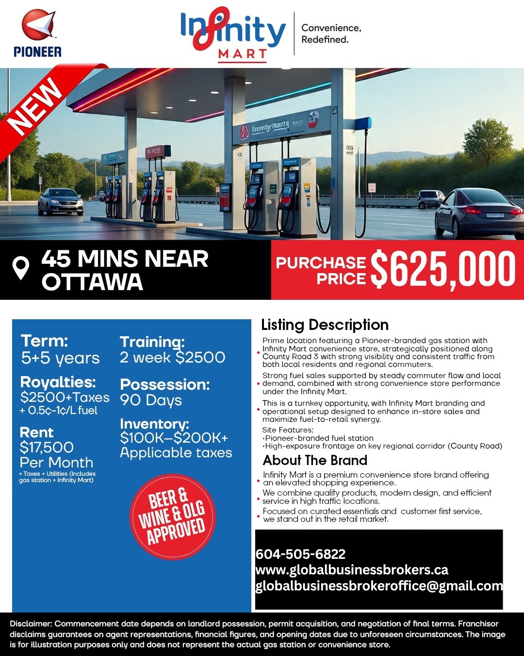 45 minutes from Ottawa Business Opportunity ( Gas Station + C store)